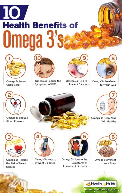 is omega 3 good for you.